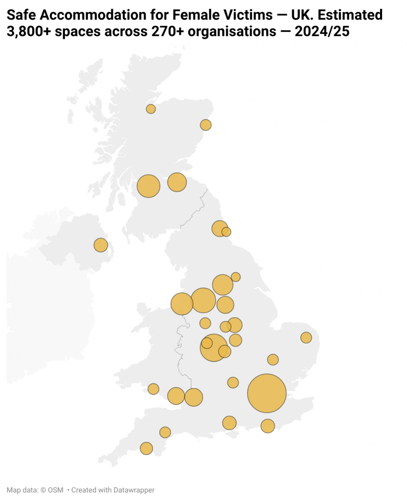 safe accommodation for female victims - UK. Estimated 3,800+ spaces across 270+ organisations - 2024/25
