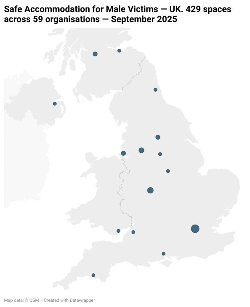 safe accommodation for male victims - UK. 429 spaces across 59 organisations - 2025